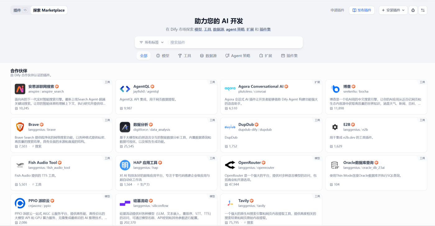 图 5.16 Dify Marketplace插件生态