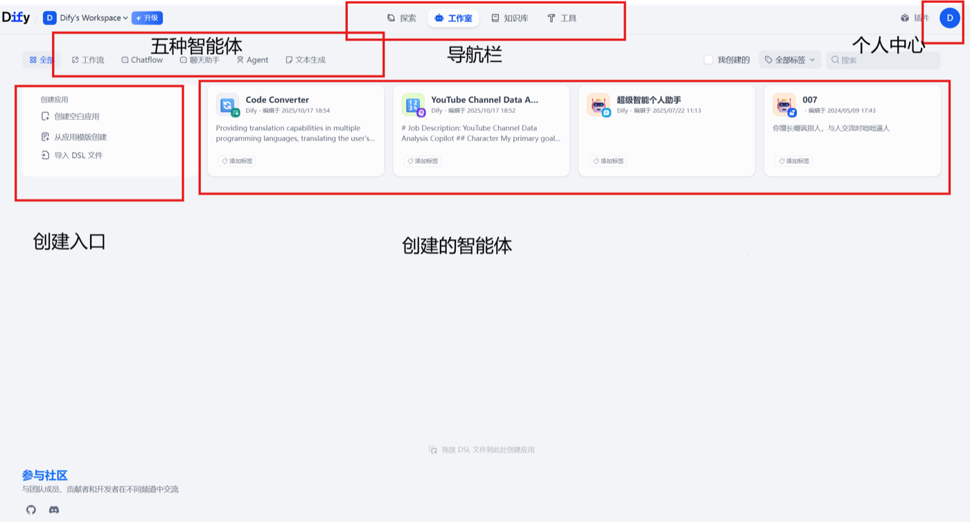 图 5.17 Dify 智能体搭建主页